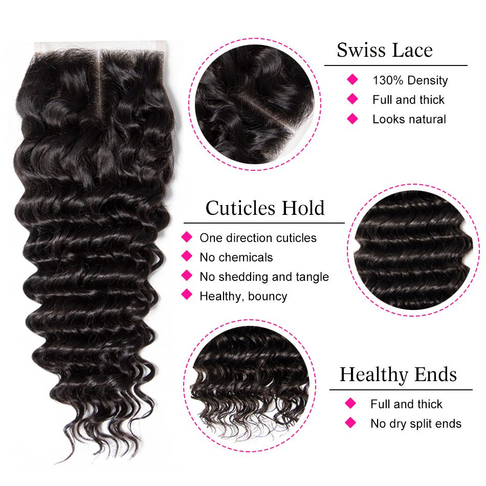 Tinashe Hair Deep Wave Lace Closure Human Hair Extensions 4*4 Lace ...