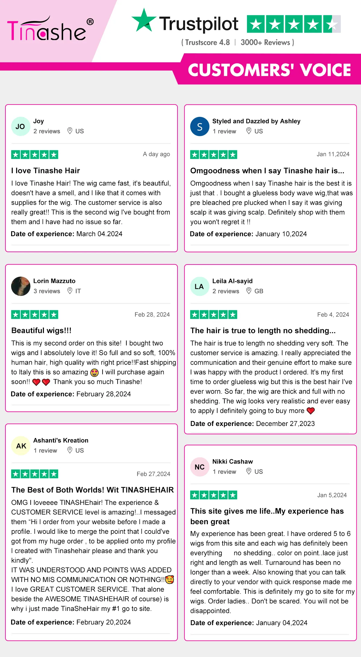 Tinashe hair trustpilot review